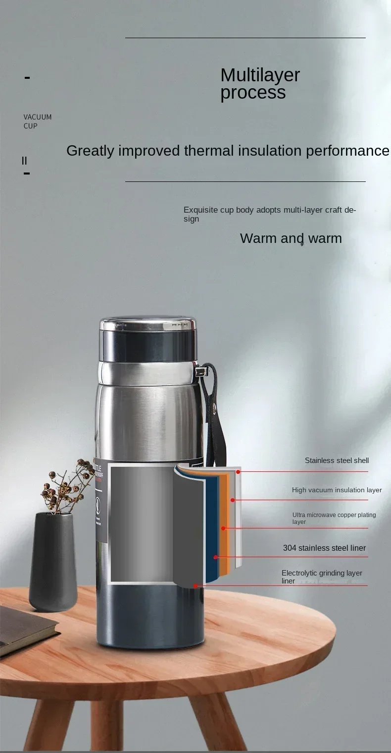 1L Thermal Water Bottle Keep Cold and Hot Water Bottle Thermos for Water