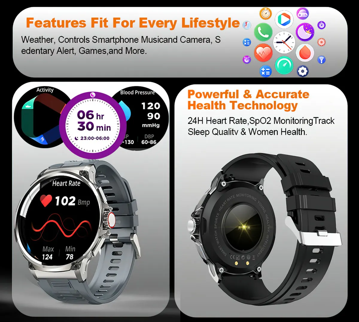 New 1.85-inch Ultra HD GPS Track Bluetooth Call SmartWatch